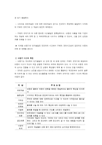 아동의 인지발달과 지각의 이해-2