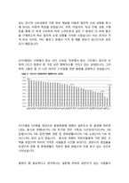 JINAIR 진에어 마케팅실행전략 제안과 진에어 기업분석과 서비스전략분석-9