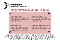 넥센히어로즈 마케팅전략분석/넥센히어로즈 새로운 마케팅 실행방안 제안-9