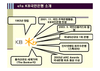 [경영학] KB국민은행 CRM 사례-4