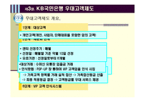 [경영학] KB국민은행 CRM 사례-13