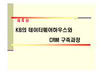 [경영학] KB국민은행 CRM 사례-16