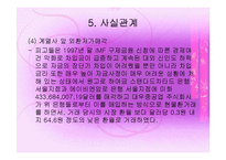 경영학과 기업법 - 경영판단의 원칙-15