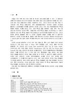 [전략경영] 신라호텔의 경영전략 분석-2