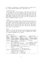 물류 경영 시스템 인증제 - 물류 표준화 실태 및 사례-7