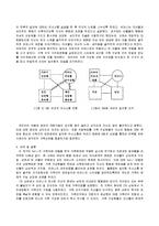 사티어(Satir)모델 적용 가족치료 사례-10