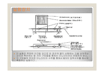 [기계공학실험] 베루누이 법칙 증명(Beronoulli theorem demonstration)-4