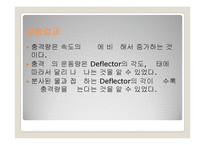 [기계공학실험] 베루누이 법칙 증명(Beronoulli theorem demonstration)-18