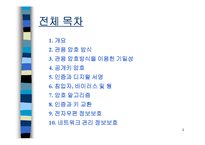 컴퓨터통신보안 개요-2