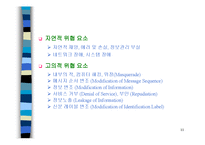 컴퓨터통신보안 개요-11