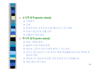 컴퓨터통신보안 개요-12