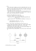 [건축재료실험] 굵은 골재의 비중 및 흡수량시험-2