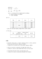 [건축재료실험] 굵은 골재의 비중 및 흡수량시험-7