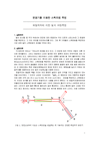[공학] 마이켈슨 간섭계 실험 - 분광기를 이용한 스펙트럼 측정[회절격자에 의한 빛의 파장 측정-1
