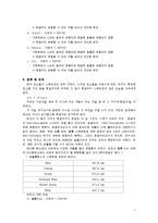 [공학] 마이켈슨 간섭계 실험 - 분광기를 이용한 스펙트럼 측정[회절격자에 의한 빛의 파장 측정-7