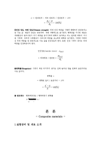 [기계재료] 복합재료(Composite materials) 인장실험 보고서-4