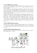 [정보통신] 인텔리전트 빌딩 시스템[IBS(Intelligent Building System)]-6