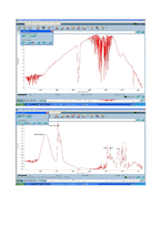 [화학공학실험] 기기분석-FT 결과(Fourier transform spectroscopy)-6