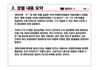 [독후감] 더골(The Goal)을 읽고-17