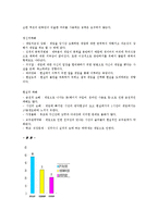 [사회문제] 게임중독의 원인, 심각성, 영향, 게임중독의 실태 및 지도방안, 게임중독에 관한 개인 의견-5