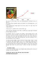 [사회문제] 게임중독의 원인, 심각성, 영향, 게임중독의 실태 및 지도방안, 게임중독에 관한 개인 의견-7