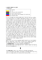 교육 심리학 - 행동주의 이론 적용[교육심리 이론 실제에 적용하기, 수학 잘하는 법]-6