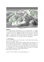 스키장 - 한국 스키장의 현황(용평 리조트 스키장)-8