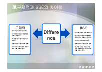 [생물학개론] 광우병(Mad Cow Disease)에 관한 조사-14