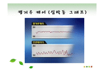 [간호학] 성장과 발달[태어나서 1년 동안 조사, 세상을 향한 첫 걸음]-12