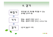 [간호학] 성장과 발달[태어나서 1년 동안 조사, 세상을 향한 첫 걸음]-15