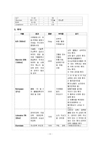 [의학] 응급실 케이스 - 허혈성 뇌졸중(ischemic stroke)-6