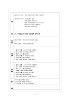 [의학] 응급실 케이스 - 허혈성 뇌졸중(ischemic stroke)-9