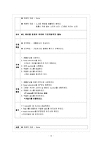 [의학] 응급실 케이스 - 허혈성 뇌졸중(ischemic stroke)-10