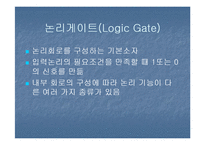 논리회로 - 부울대수, 논리게이트, 카르노맵에 관해-6