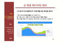 신재생 에너지 기술 - 폐기물과 폐기물 에너지관련 기술 및 동향-4