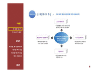 신재생 에너지 기술 - 폐기물과 폐기물 에너지관련 기술 및 동향-6