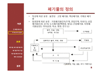 신재생 에너지 기술 - 폐기물과 폐기물 에너지관련 기술 및 동향-8