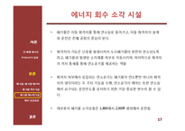 신재생 에너지 기술 - 폐기물과 폐기물 에너지관련 기술 및 동향-17