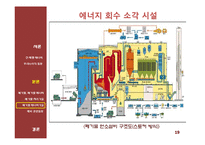 신재생 에너지 기술 - 폐기물과 폐기물 에너지관련 기술 및 동향-19