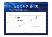 일반물리학 실험 - 콘덴서 판을 이용한 쿨롱의 법칙-10
