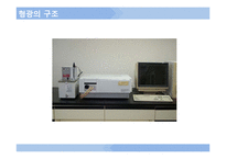 [자연과학] IR, UV, 라만, 형광분광기-13