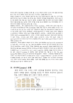 [결과] 일반물리학 실험 - 멀티미터, 오실로스코프, 펑션 제너레이터 측정-4