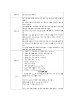 [일반화학실험] 기체상수의 결정-3