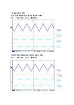 [전자회로실험] 쌍안정 멀티바이브레이터(슈미트 트리거) 결과-3