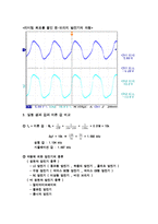 [전자회로실험] 윈-브리지 발진기 결과-4
