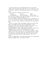 [화학실험보고서] 전자세라믹스 BaTiO3-3