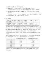 무기합성실험 - 소다회의 가성화-4