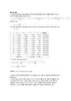 물리 실험 - 길이와 곡률반경 측정-7