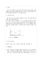 물리실험 - 힘의 분해-1