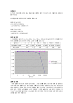 물리학실험 - 중력 가속도-3